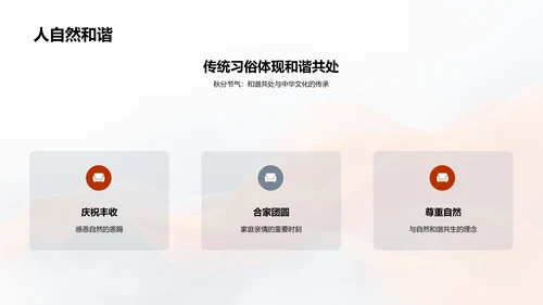 秋分节气讲解PPT模板