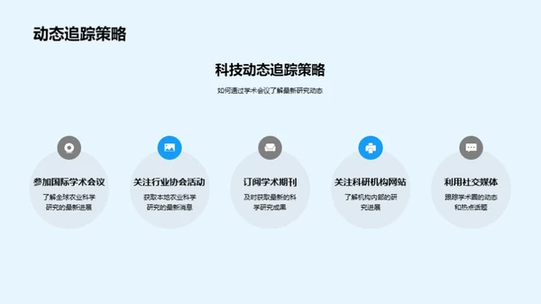 探索农业科学未来