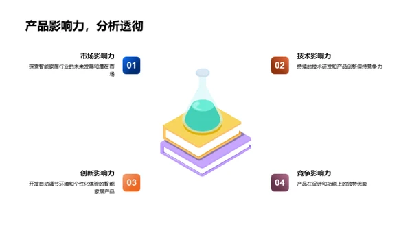智能生活：未来家居新趋势