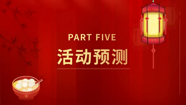 商场闹元宵暖场活动方案通用PPT模板