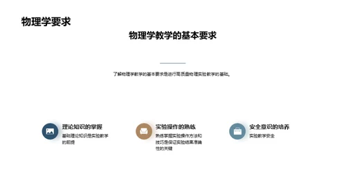 商务风教育培训教学课件PPT模板