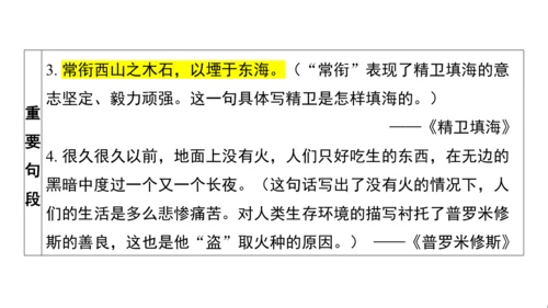 统编版语文四年级上册第三 四单元核心知识梳理课件