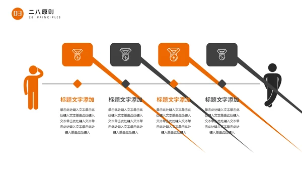 商务风时间管理术通用PPT课件模板
