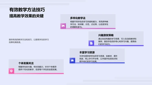 提升初中教师教学能力PPT模板