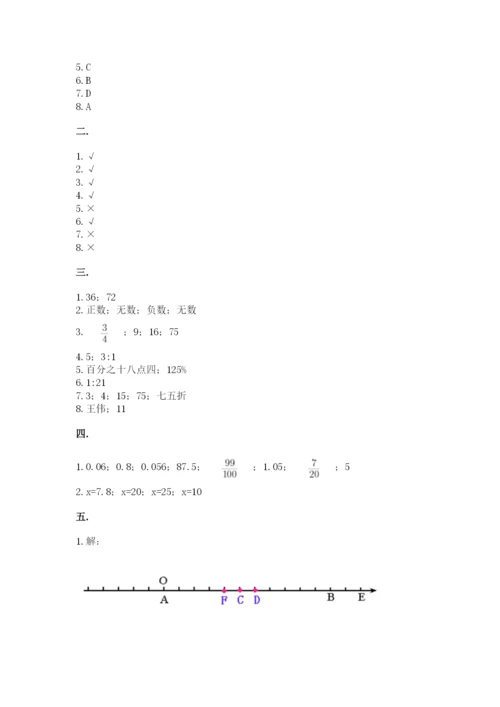 苏教版六年级数学下学期期末测试题（巩固）.docx