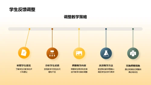 艺术教学新探索