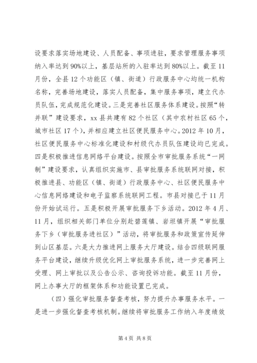 县审管办工作报告材料.docx