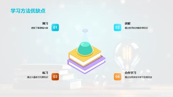 精效学习策略