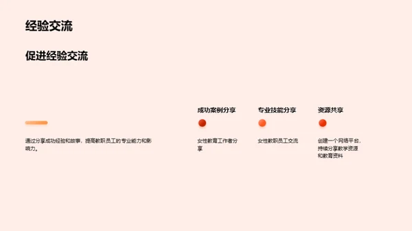 妇女节主题活动策划