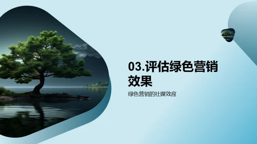 绿色品牌传播策略