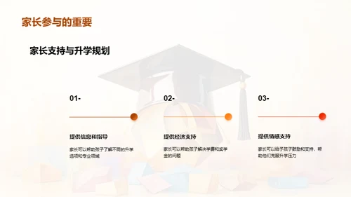 升学路径全面导航