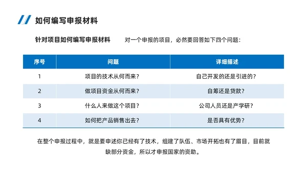 实拍风简约风蓝色系如何做好项目申报工作商务培训PPT
