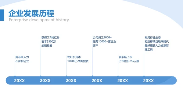 简约商务风平台品牌产品宣传介绍