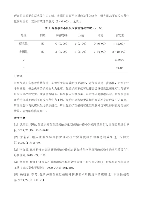 优质护理措施在重型颅脑外伤的运用.docx