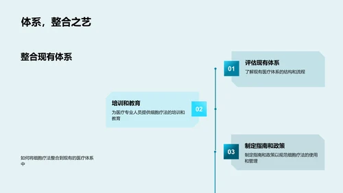 细胞疗法实践PPT模板