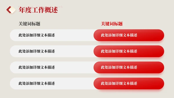 国有企业政务部门年终总结通用PPT模板