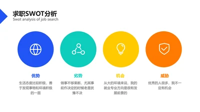 简约风SWOT分析列表4项PPT内容页