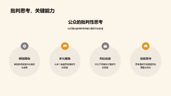 清明节与媒体互动