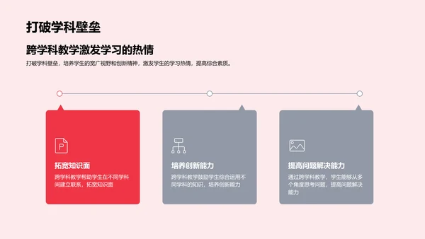 交叉学科教学法PPT模板