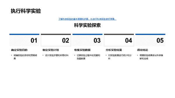 科学小探索家