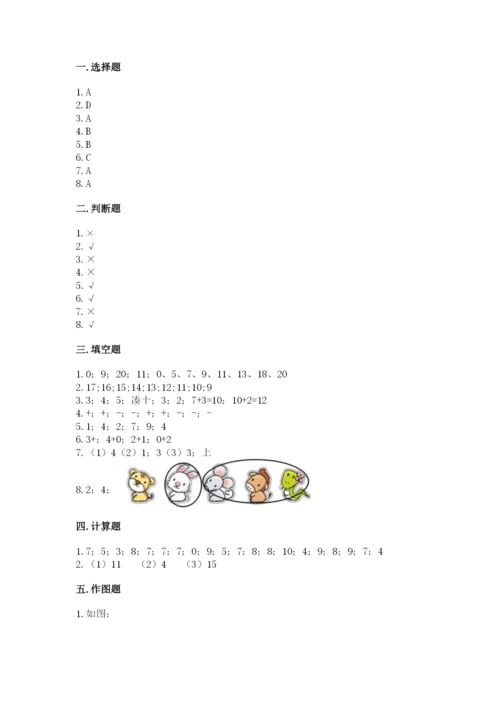 人教版一年级上册数学期末考试试卷精品（易错题）.docx