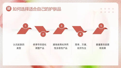 粉色简约美容知识培训大全PPT模板宣传PPT动态PPT