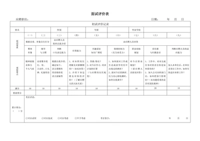 人力资源招聘面试评分表