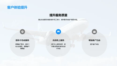 航空巨擘：引领未来之路