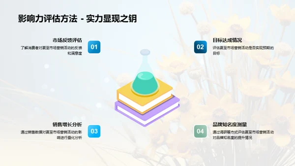夏至营销策略