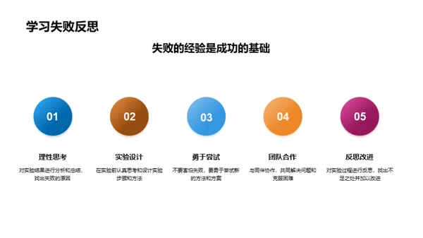 科学学习的探索之旅