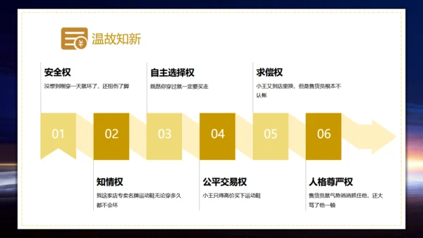 315消费者权益通用PPT模板
