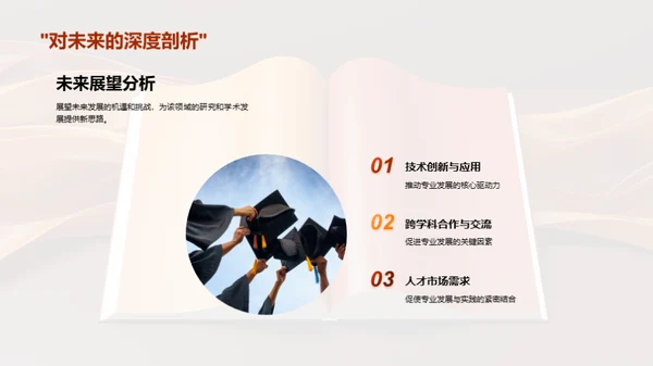 XX专业：我的学习与追求