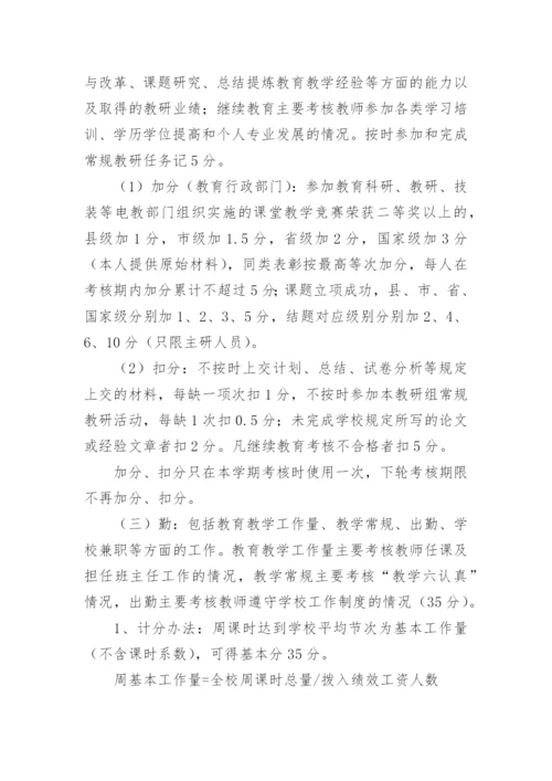 绩效考核薪酬方案_1.docx