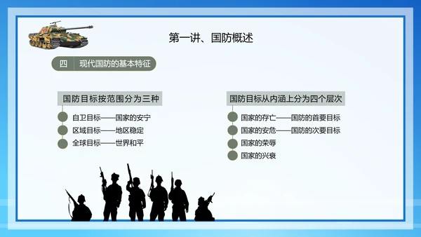 大学生军事理论增强国防意识PPT课件模板