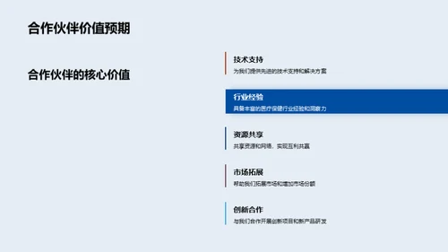 医疗革新与科技融合