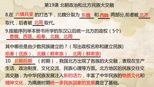 第四单元 三国两晋南北朝时期：政权分立与民族交融   单元复习课件（22张PPT）