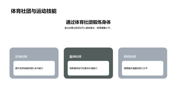 社团活动与学习提升