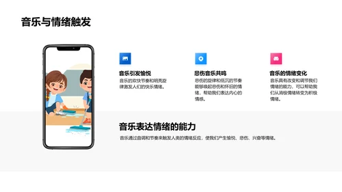 音乐调控情绪法则PPT模板
