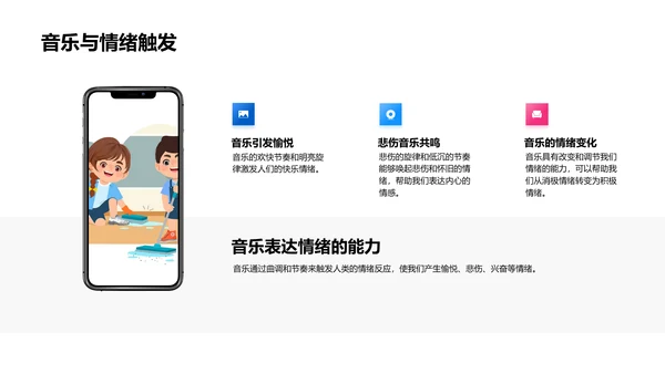 音乐调控情绪法则PPT模板