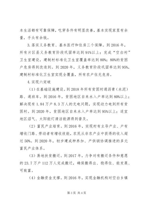 信阳精准扶贫政策[样例5] (2).docx