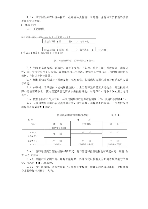 金属薄板管件制作工艺