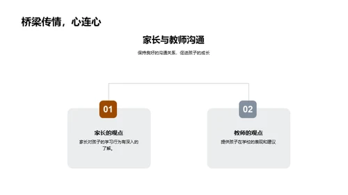 五年级学生成长图谱