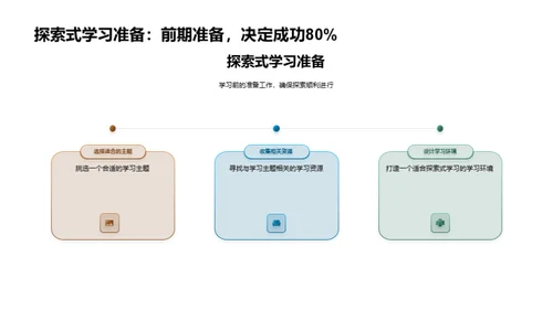 悦享探索学习