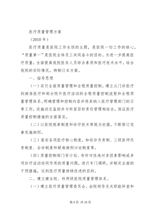 遵化北大医院医疗质量管理方案.docx