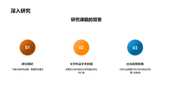 深度解析文学主题