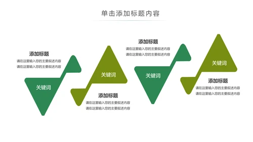 绿色唯美水彩清新工作总结述职报告PPT模板