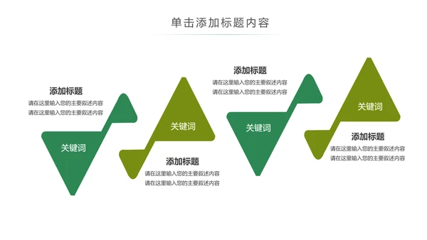 绿色唯美水彩清新工作总结述职报告PPT模板
