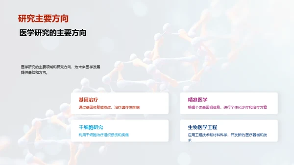 医学领域的未来之路