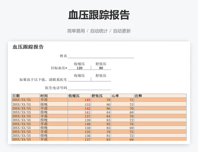 血压跟踪报告