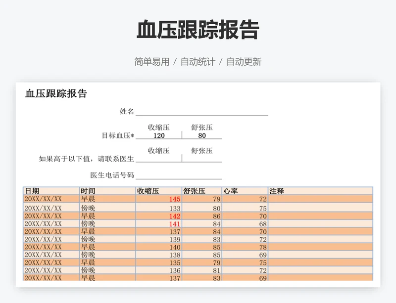 血压跟踪报告